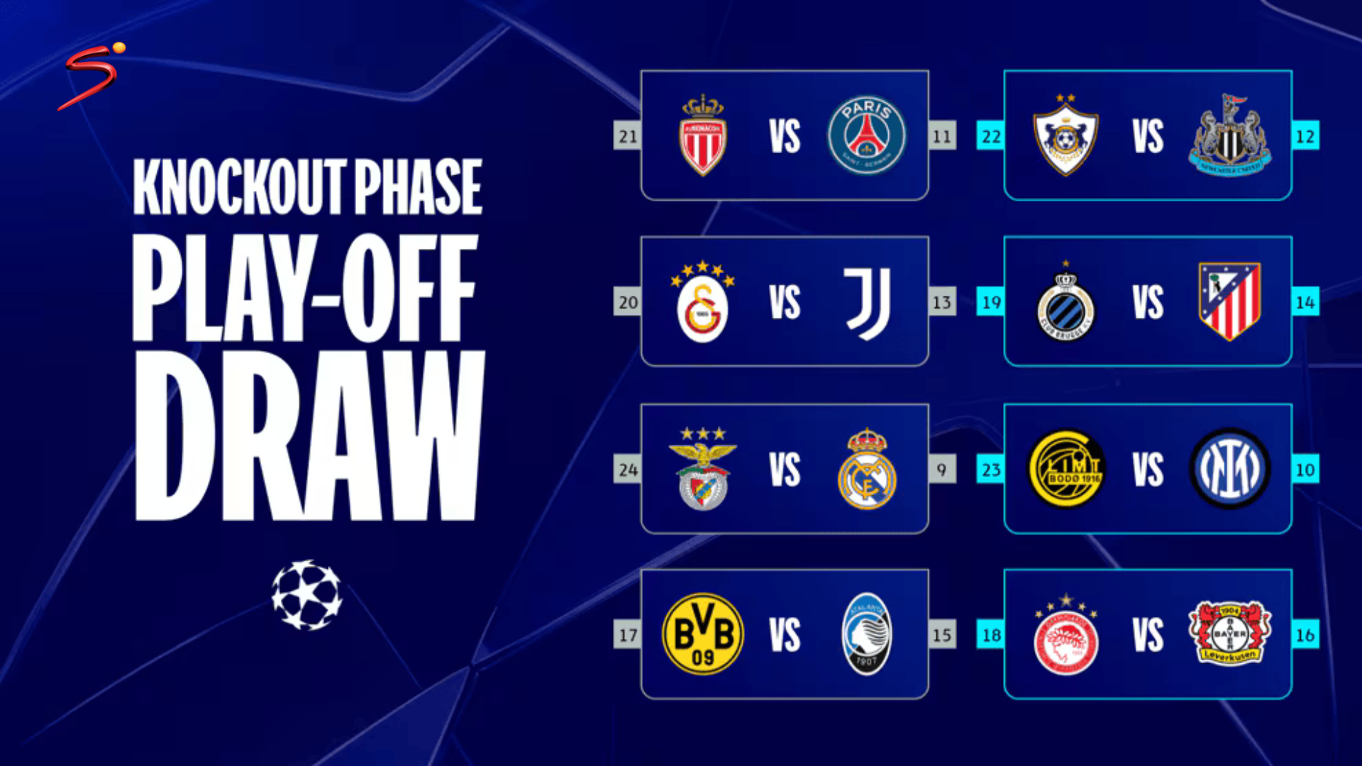 Cover image for UCL Play-Off second legs set for decisive finish on SuperSport