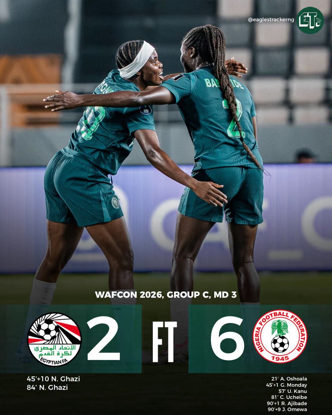 14th Women AFCON: Nigeria to face Cameroon in quarter finals 