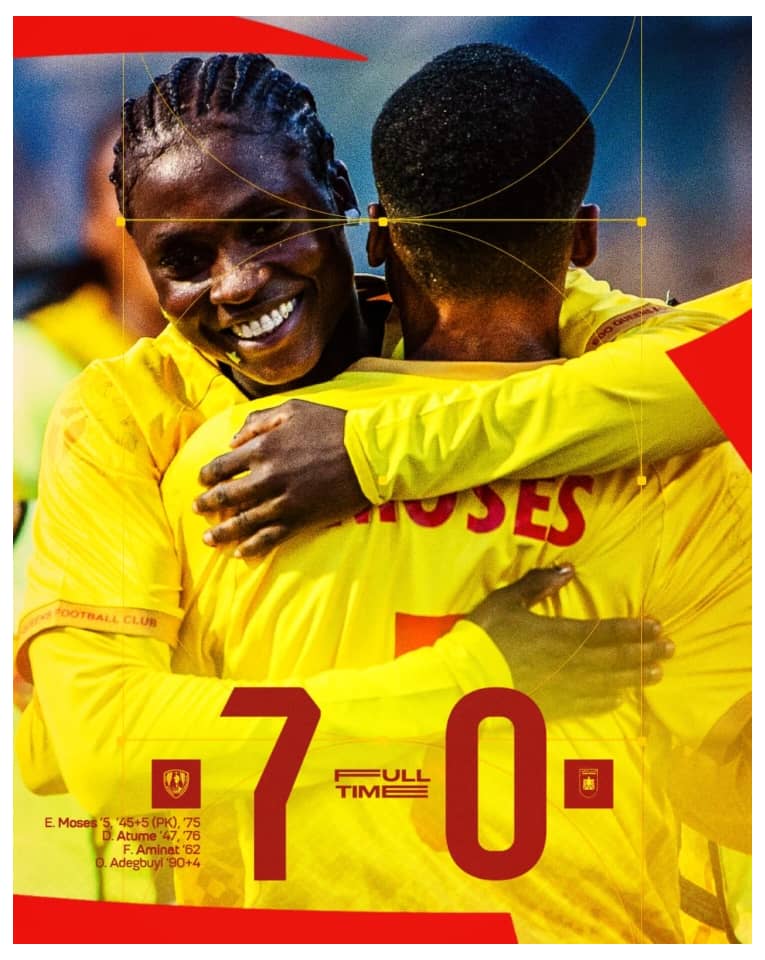 Moses' hattrick shootd Edo Queens to top of Group B
